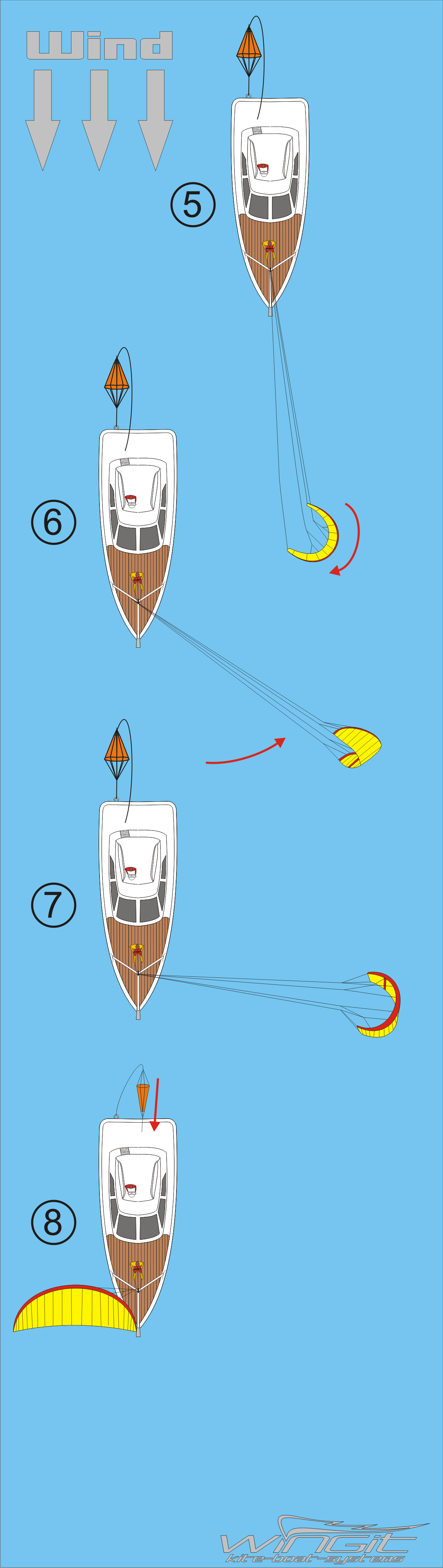 kite-yacht2